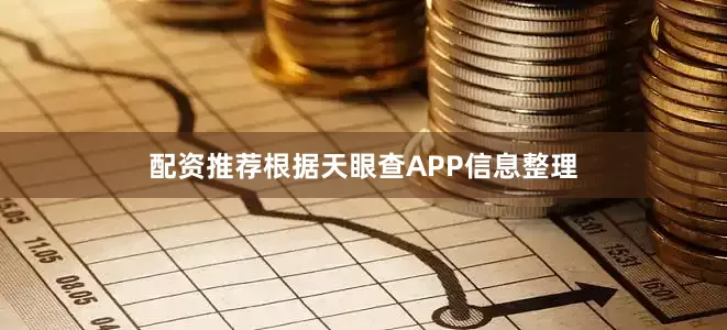 配资推荐根据天眼查APP信息整理